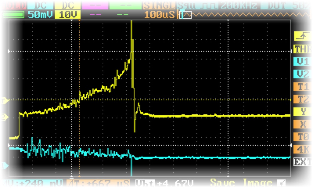 Zoom on the end of the open pulse